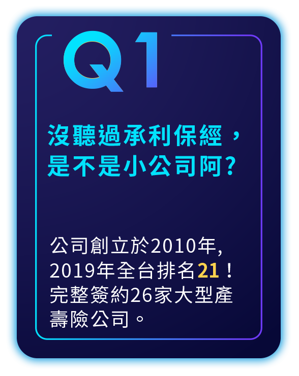 Q1