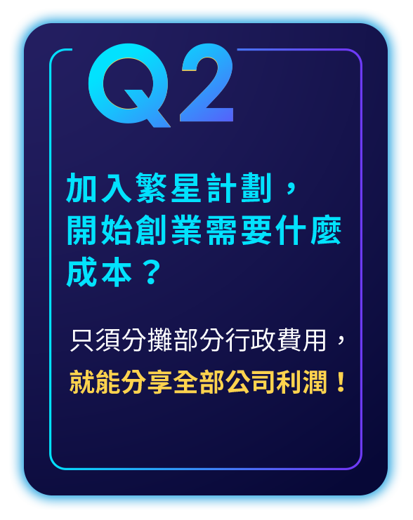 Q2