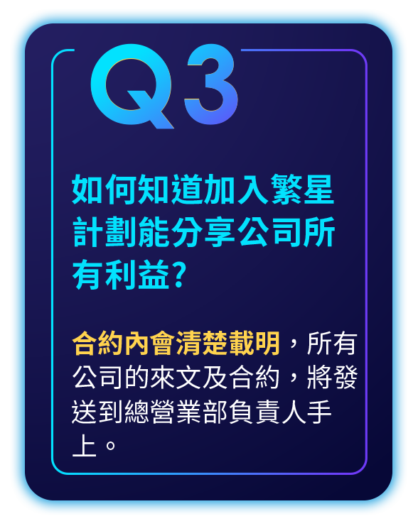Q3