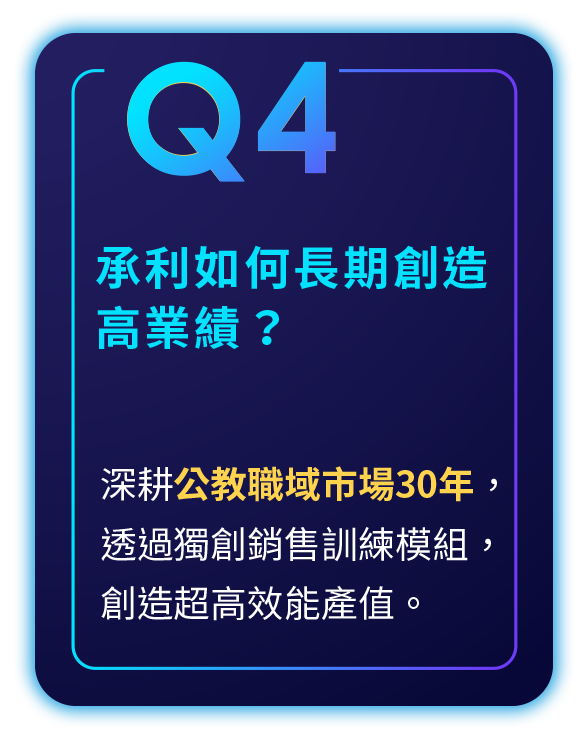Q4