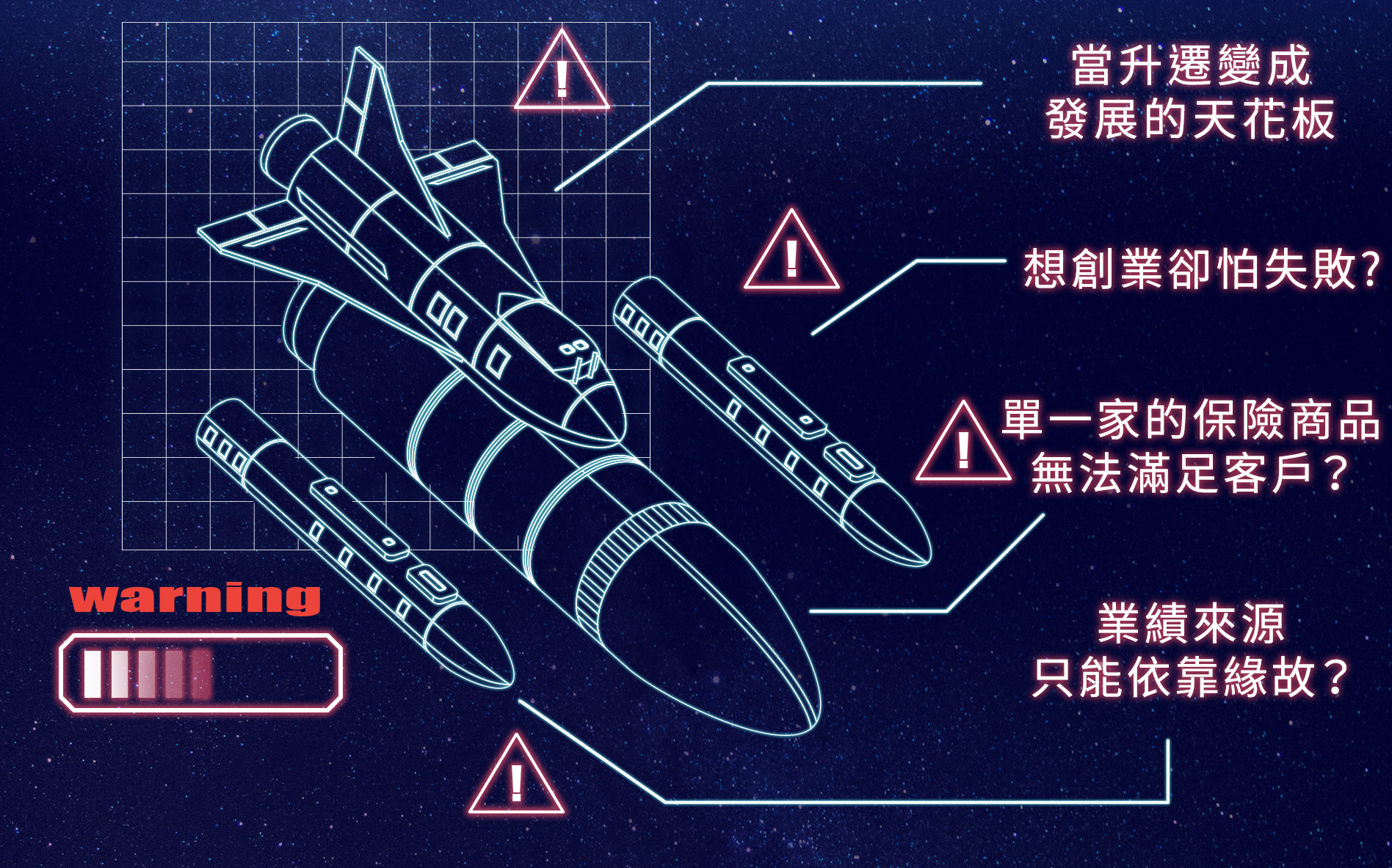 保險繁星計畫＿當升遷變成發展天花板、想創業卻怕失敗、單一家的保險商品無法滿足客戶、業績來源只能靠緣故
