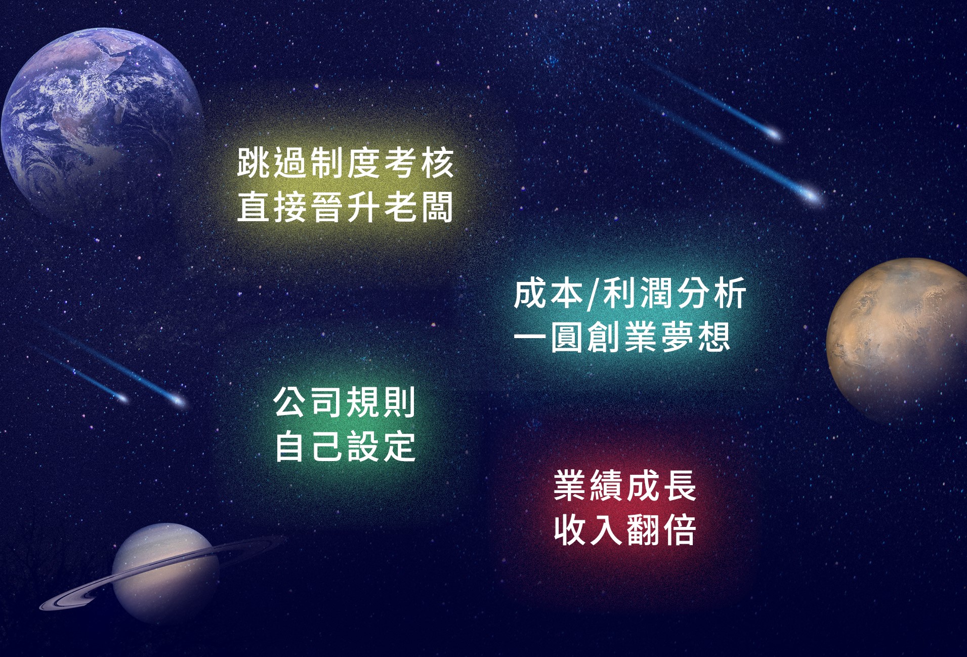 保險繁星計畫優勢＿跳過制度考核，直接晉升老闆、成本／利潤分析，一圓創業夢想、公司規則自己設定、業績成長，收入翻倍