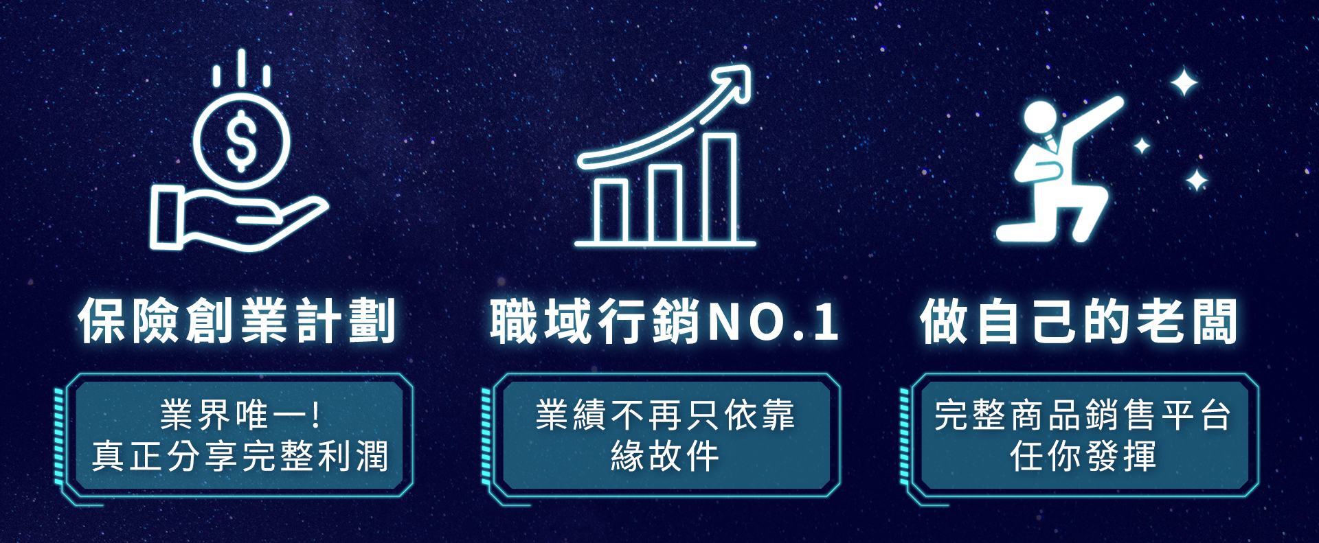業界唯一保險創業計畫、職域行銷ＮＯ１業績不再只靠緣故、做自己的老闆商品完整銷售平台